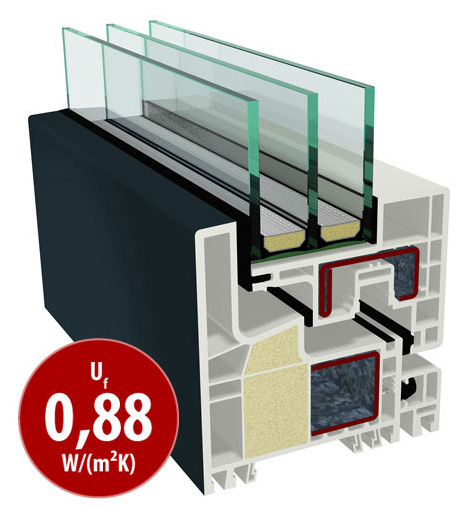 GEALAN-KUBUS® позволяет использовать при строительстве цветные окна, соответствующие стандарту ift-Richtlinie WA-15/2