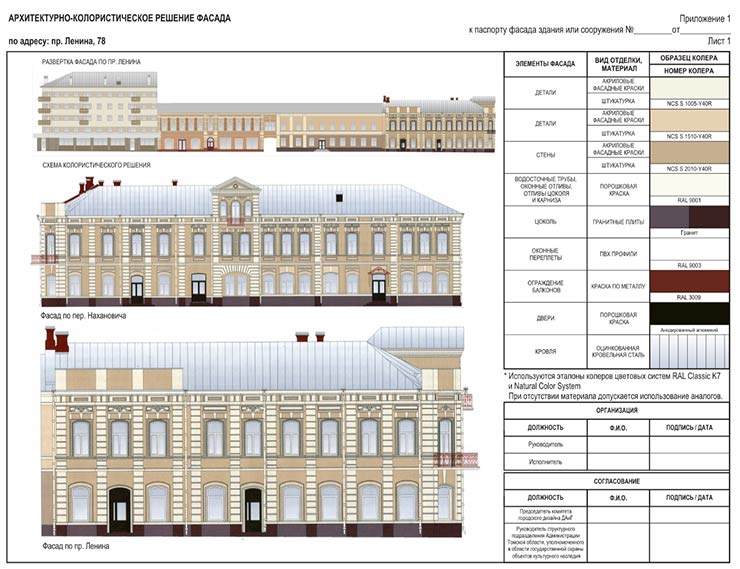 В Красноярске жителей многоэтажек обязали сделать паспорта зданий за 57 тыс. рублей
