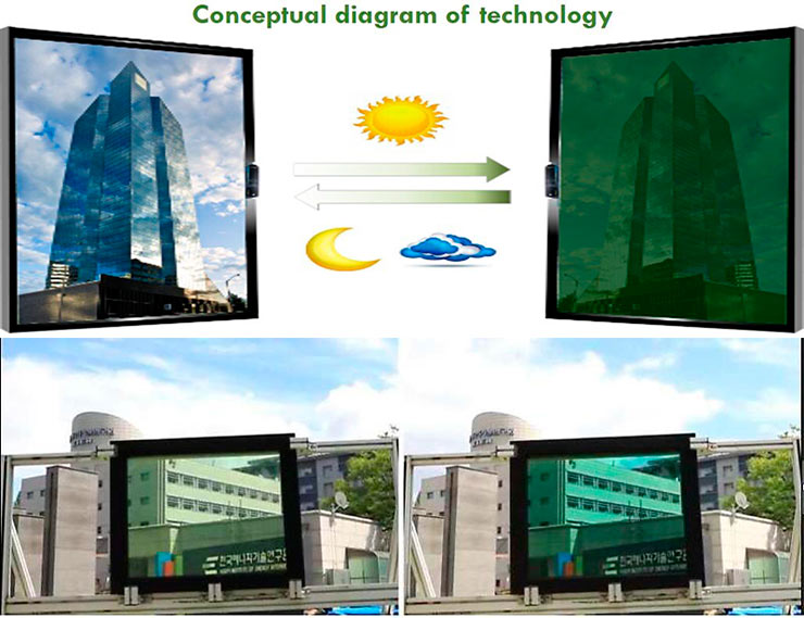 В Корее создали умное окно, меняющее цвет под действием солнечных лучей