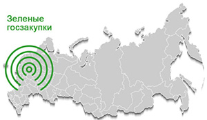 Россия ставит цели по устойчивому развитию и внедрению зеленых госзакупок