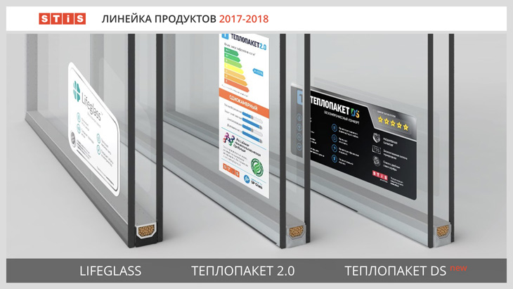 Обновлённую линейку стеклопакетов STiS представили в Волгограде 