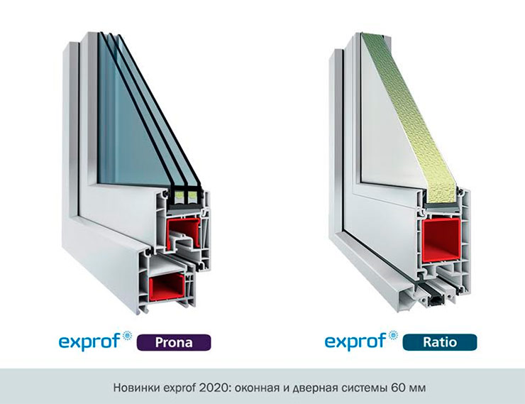 Оконные и дверные новинки exprof 2020 – профиль 60 мм
