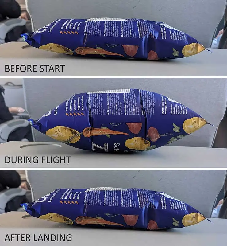 Поведение пачки чипсов до, во время и после полёта