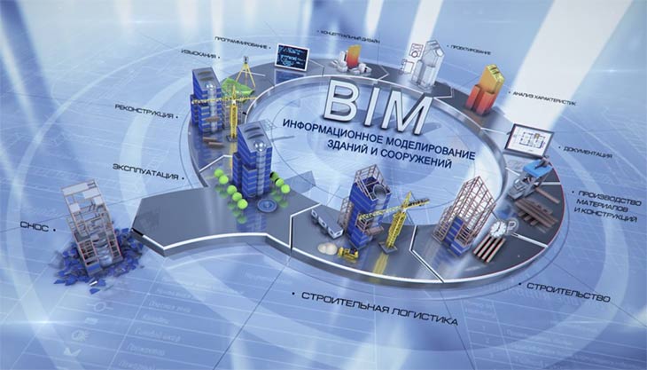 Основа взаимодействия. Как система документов в области BIM-технологий затронет все области строительства