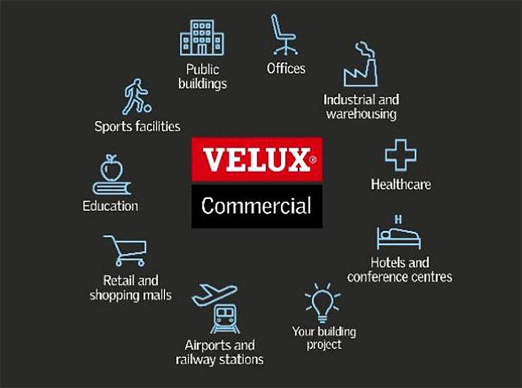 Новый игрок на рынке коммерческого остекления крыш VELUX Commercial