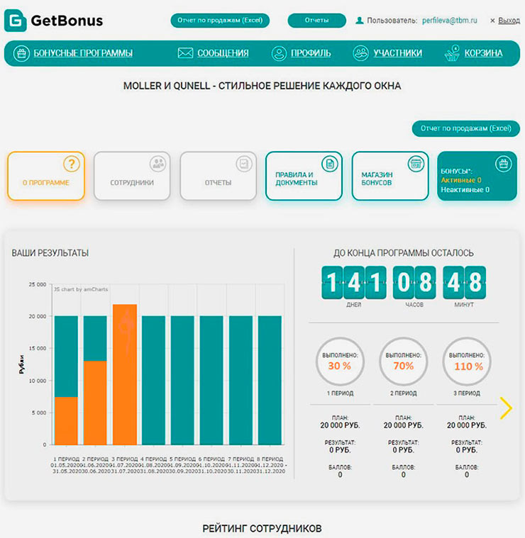 GetBonus – эффективный инструмент увеличения продаж